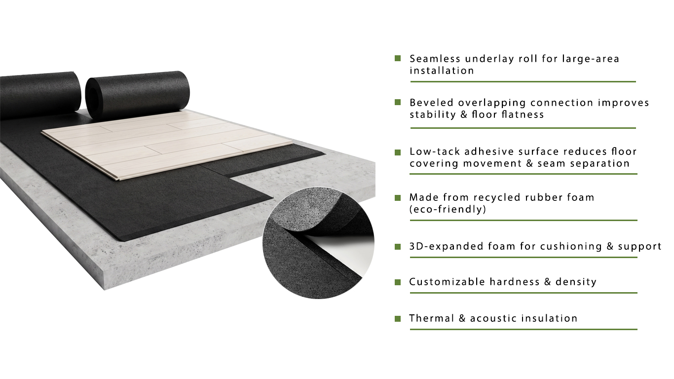 Underlay Roll